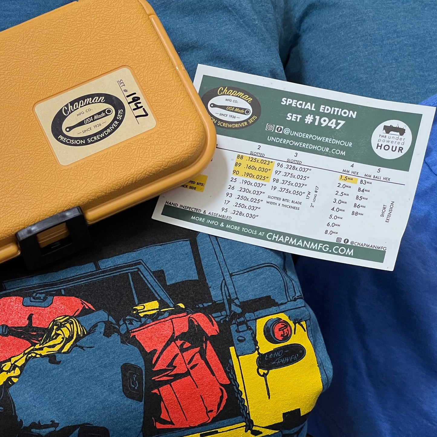Chapman Precision Screwdriver Set – Underpowered Hour Edition